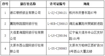 文化和旅游部 取消7家旅行社經營出境旅游業務