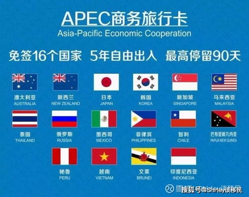 想成為自帶bgm的霸道總裁,必備神器 apec商旅卡
