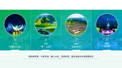 東寶區人民政府 “局長講業務”學習專欄 [第22期]文化鑄魂 旅游揚帆 做好東寶詩和遠方結合文章