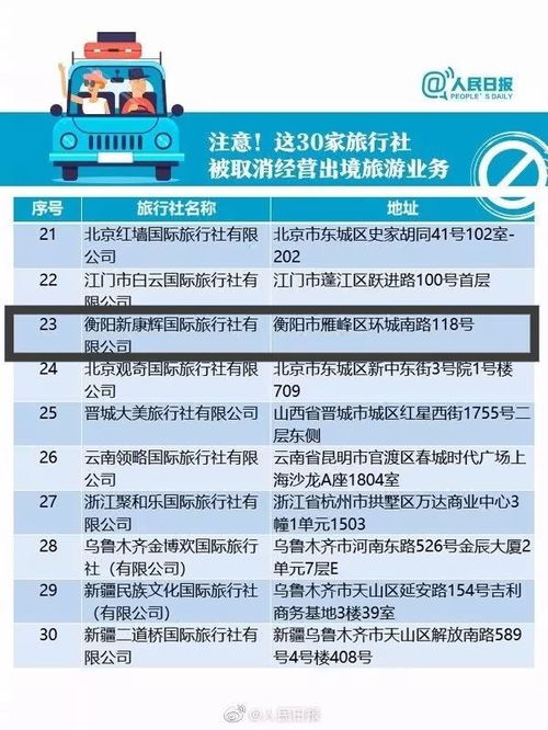五一旅游注意了 衡陽這家旅行社被取消出境游業(yè)務(wù)