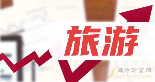 中小板旅游公司哪家強(qiáng) 2025 2 14