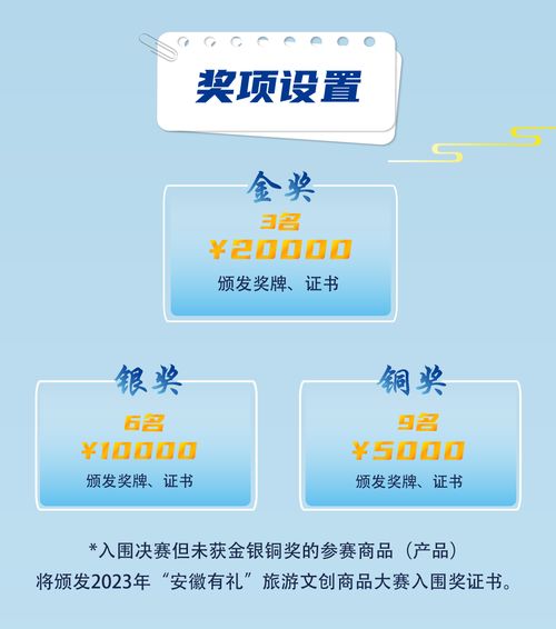 2023 安徽有禮 旅游文創商品大賽征集中