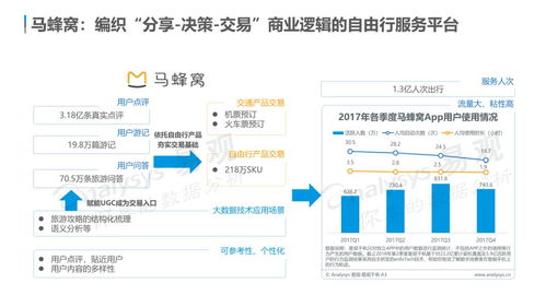 云游早讀 中國在線旅游市場年度綜合分析 發布 用戶需求個性化多元化,體驗成產品服務著力點