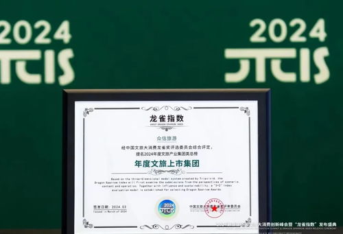 眾信旅游集團一舉斬獲行業兩大獎項