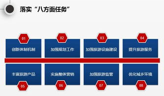 解讀 發(fā)展 全域旅游 ,國家旅游局又有新指示