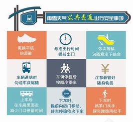 提醒 雨雪天氣正在加載,市旅游局部署雨雪天氣旅游安全工作