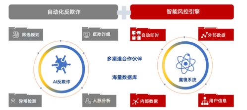 koo錢包靠譜嗎 產品與服務共創可信賴金融體驗