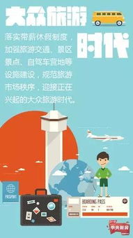 2016年政府工作報告里的這10個新詞,你一定要看