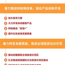 一張圖了解2016年安徽省旅游工作會(huì)議