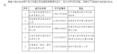 文旅部 取消9家旅行社出境游業務 注銷5家旅行社